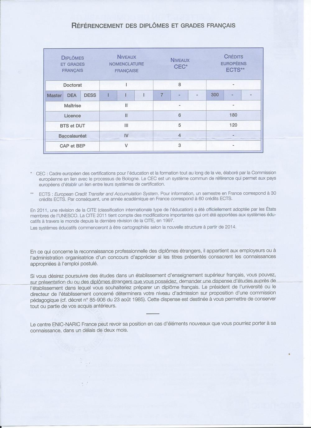 validation des diplomes