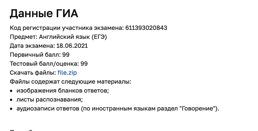 Результаты ЕГЭ 2021