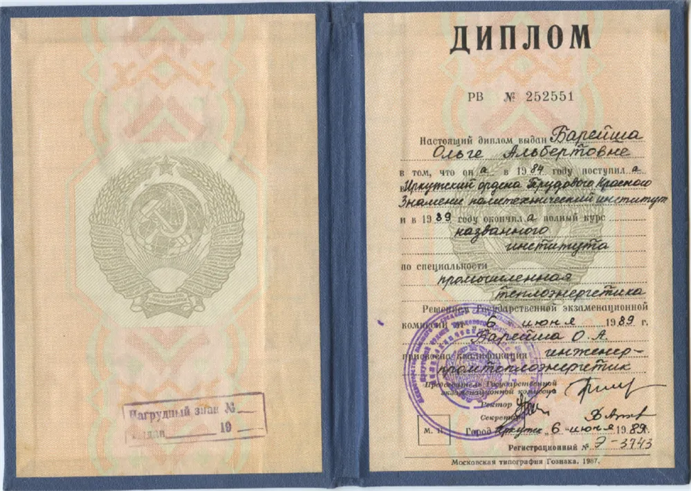 Диплом ИПИ