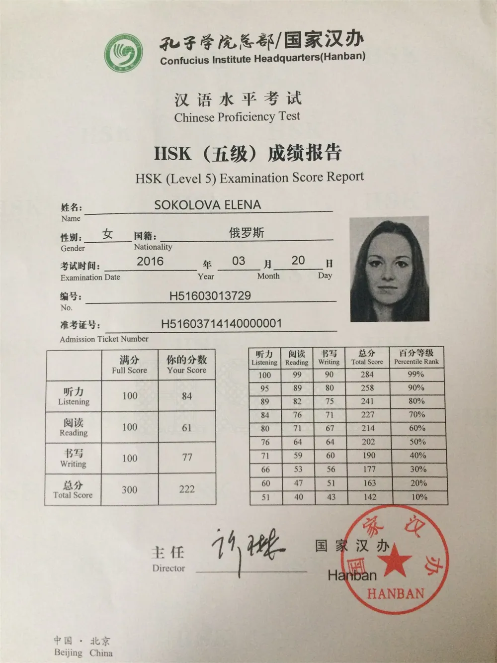 HSK 5