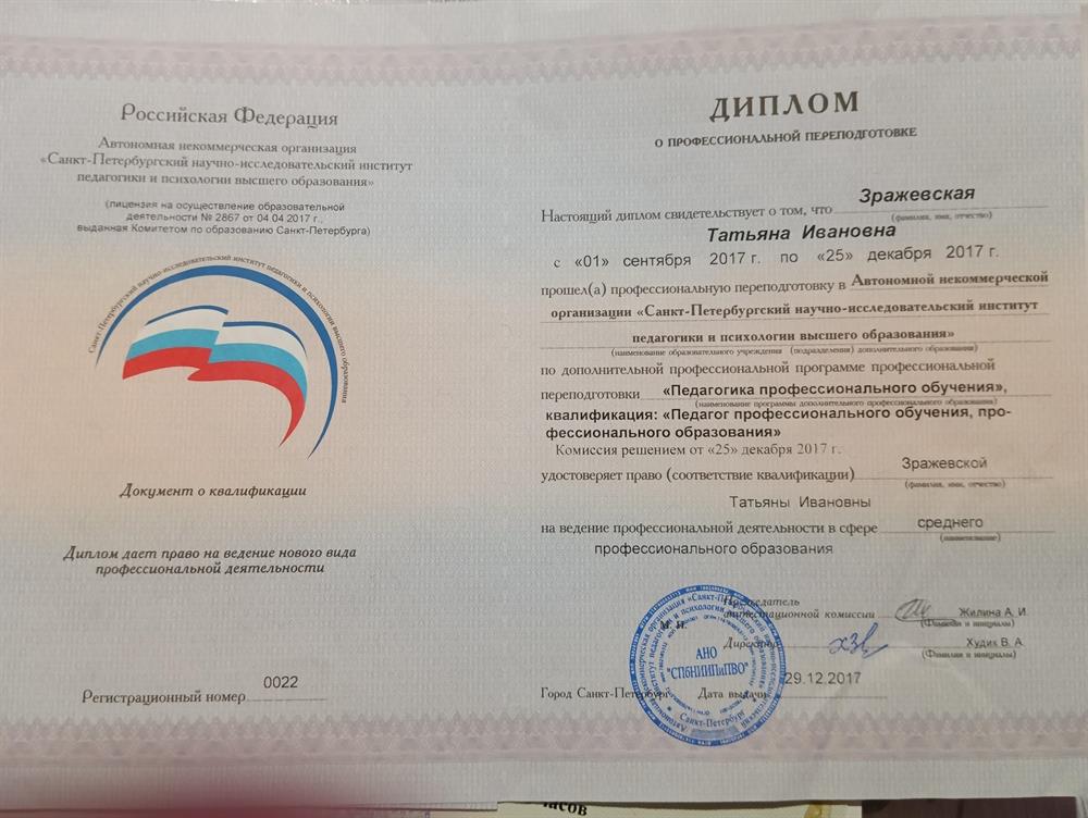 Диплом о профессиональной переподготовке