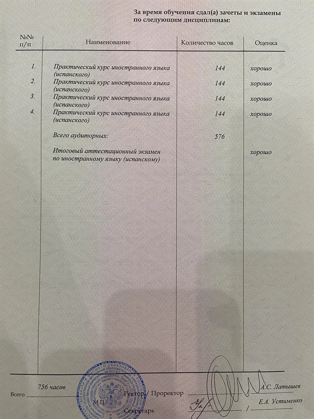Диплом испанский
