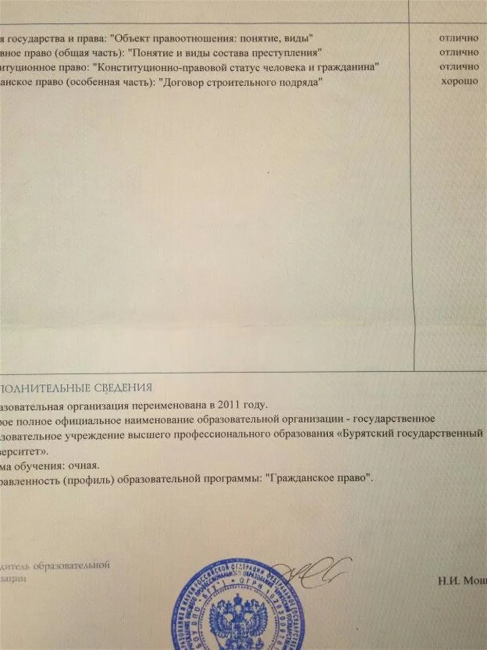 Приложение к диплому
