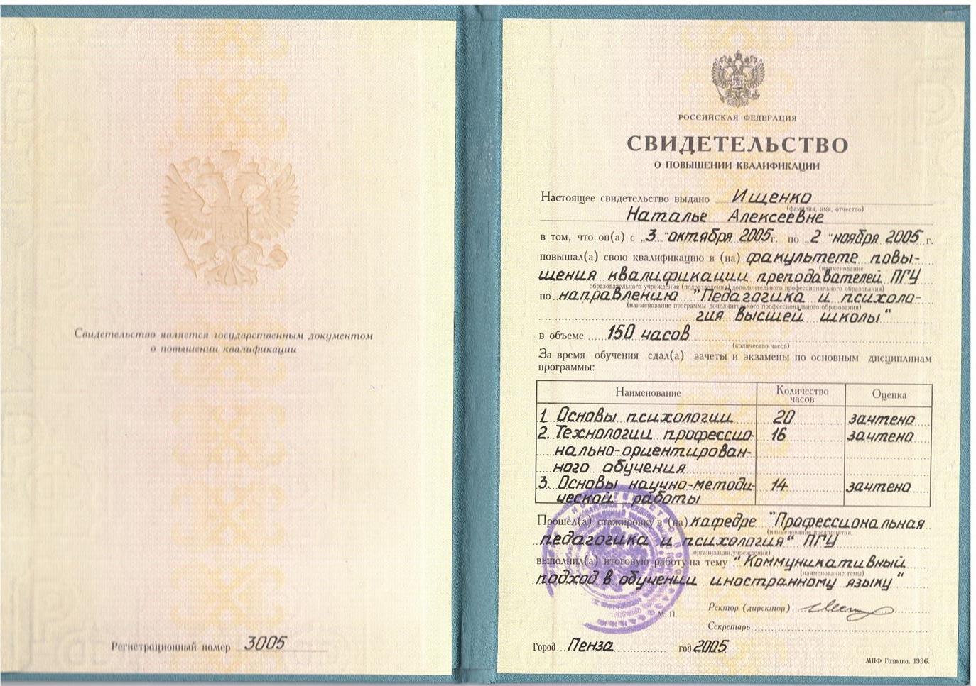 Диплом о повышении квалификации
