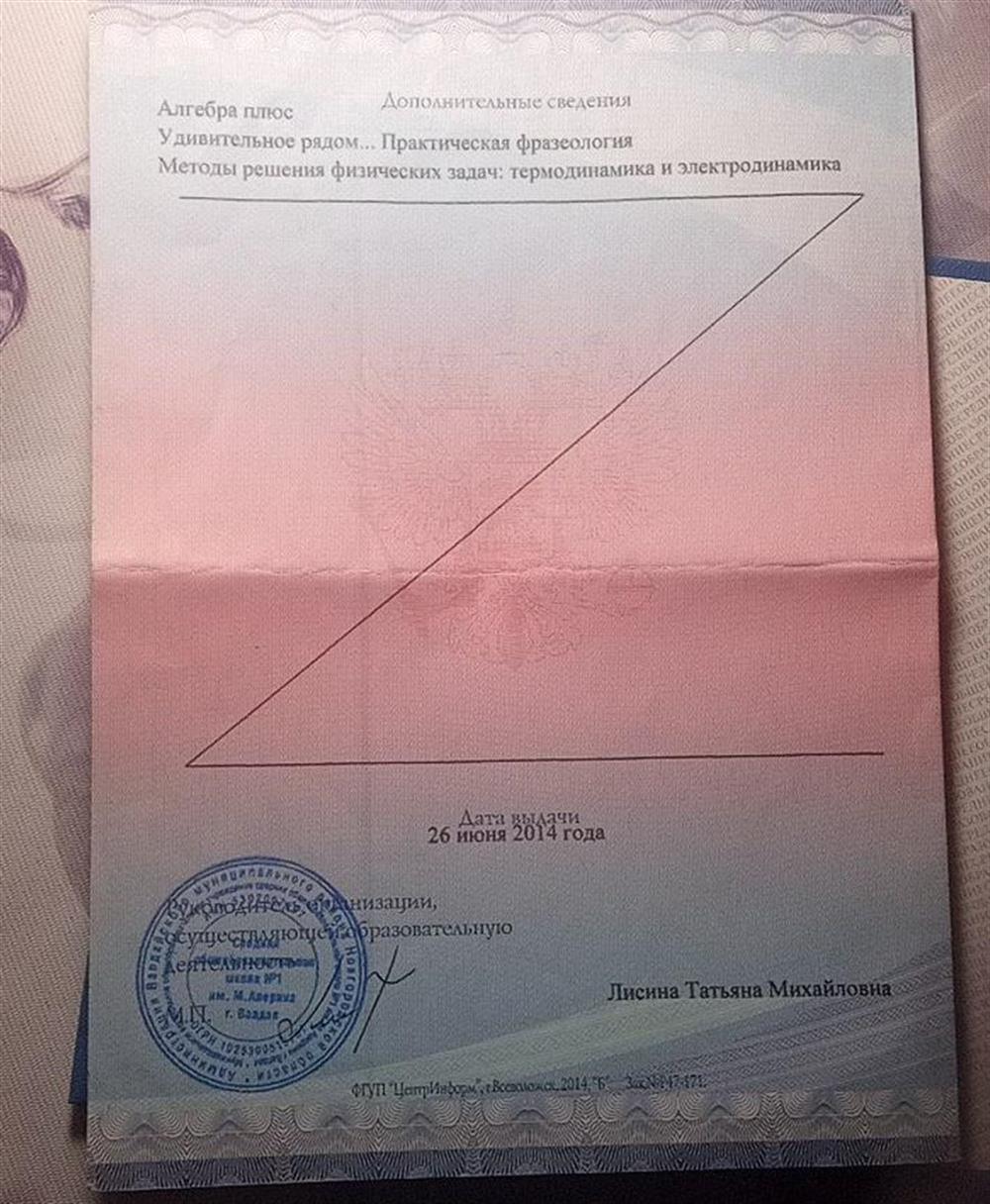 Последняя страница аттестата
