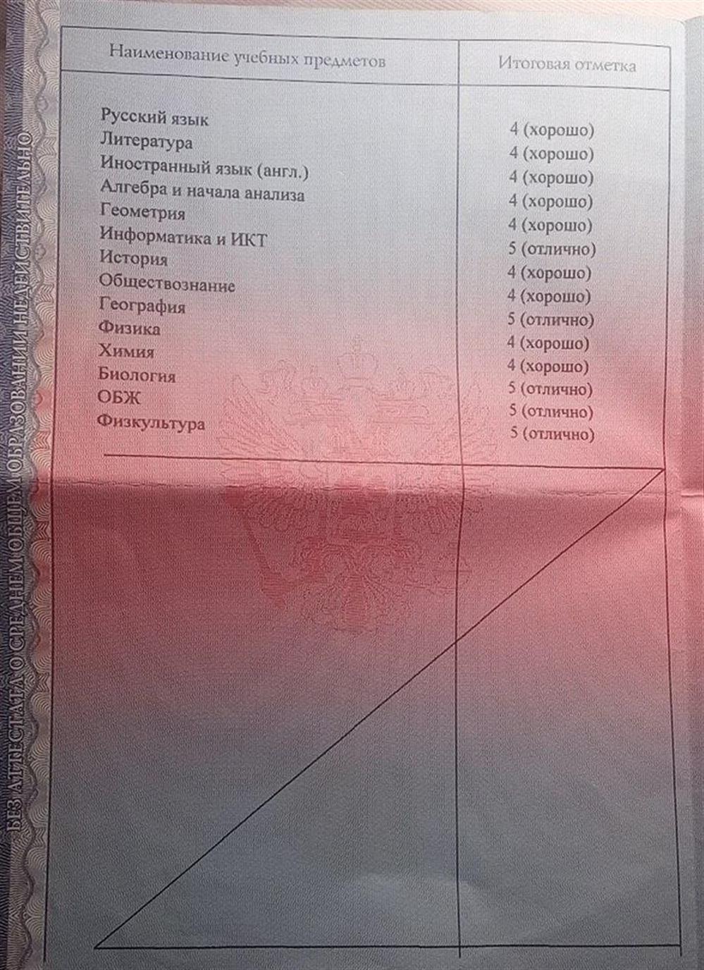 Аттестат, оценки