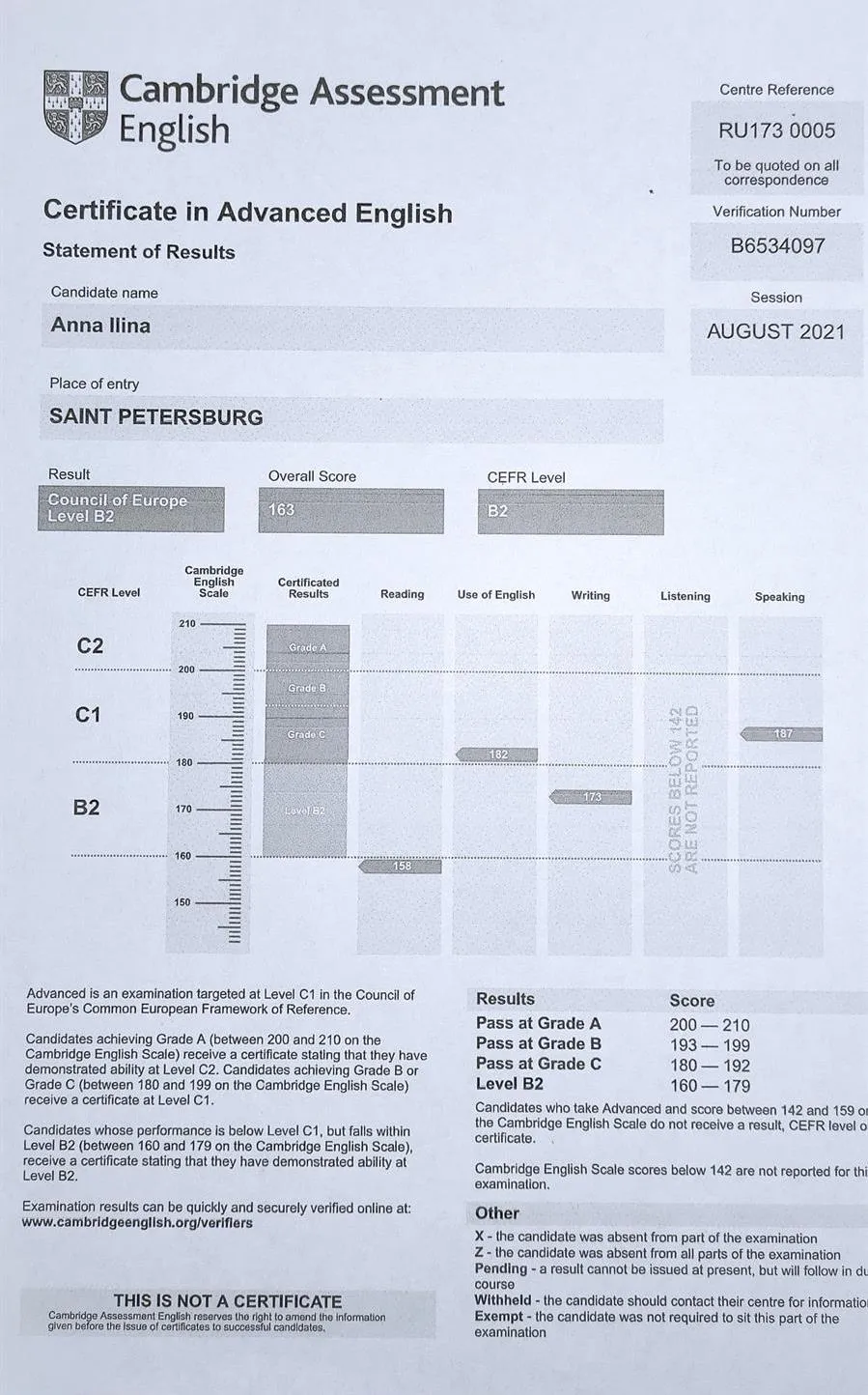 Certificate in Advance English