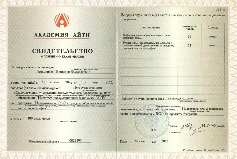 Свидетельство о повышении квалификации