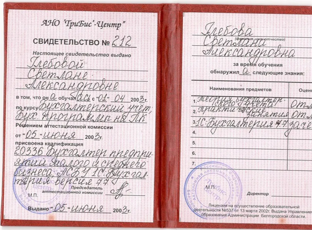 Свидетельство