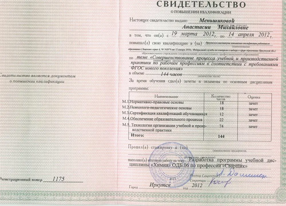 Свидетельство о повышении квалификации