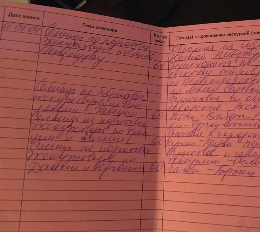 Свидетельство 