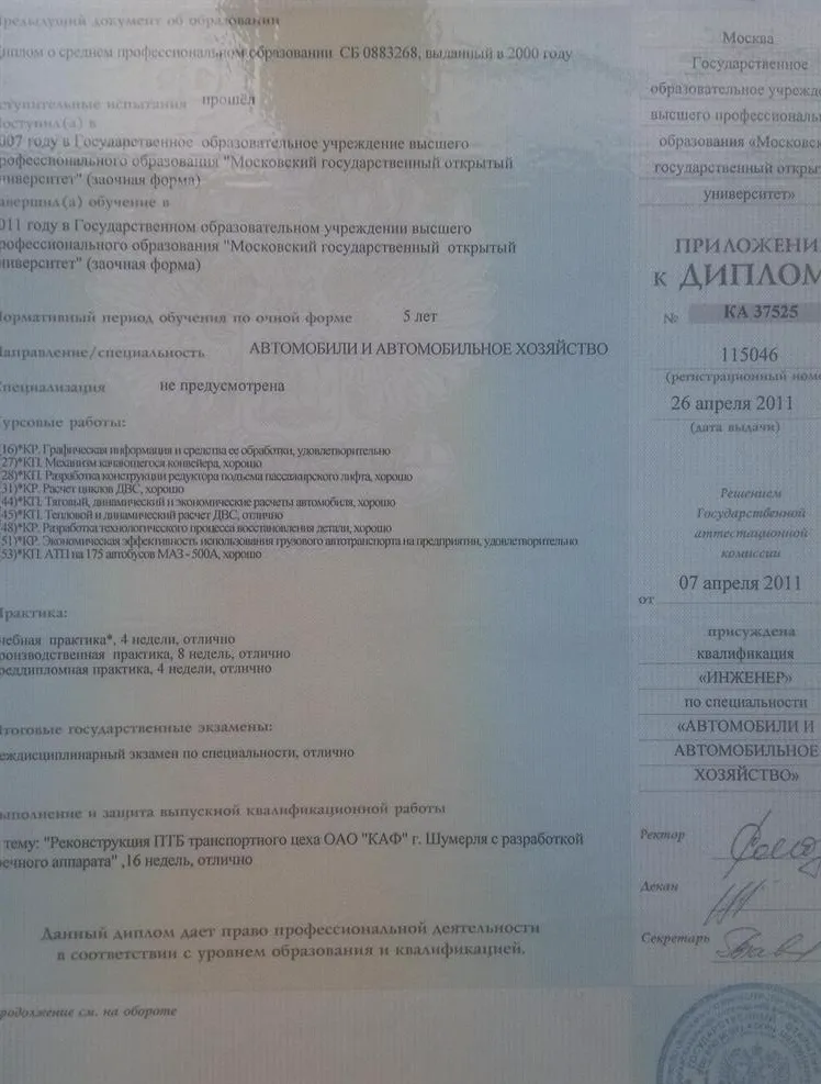 Приложение к диплому МГОУ