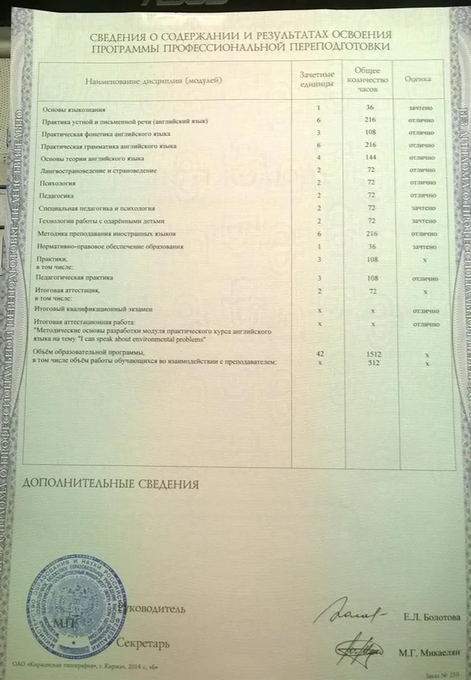 Приложение к диплому
