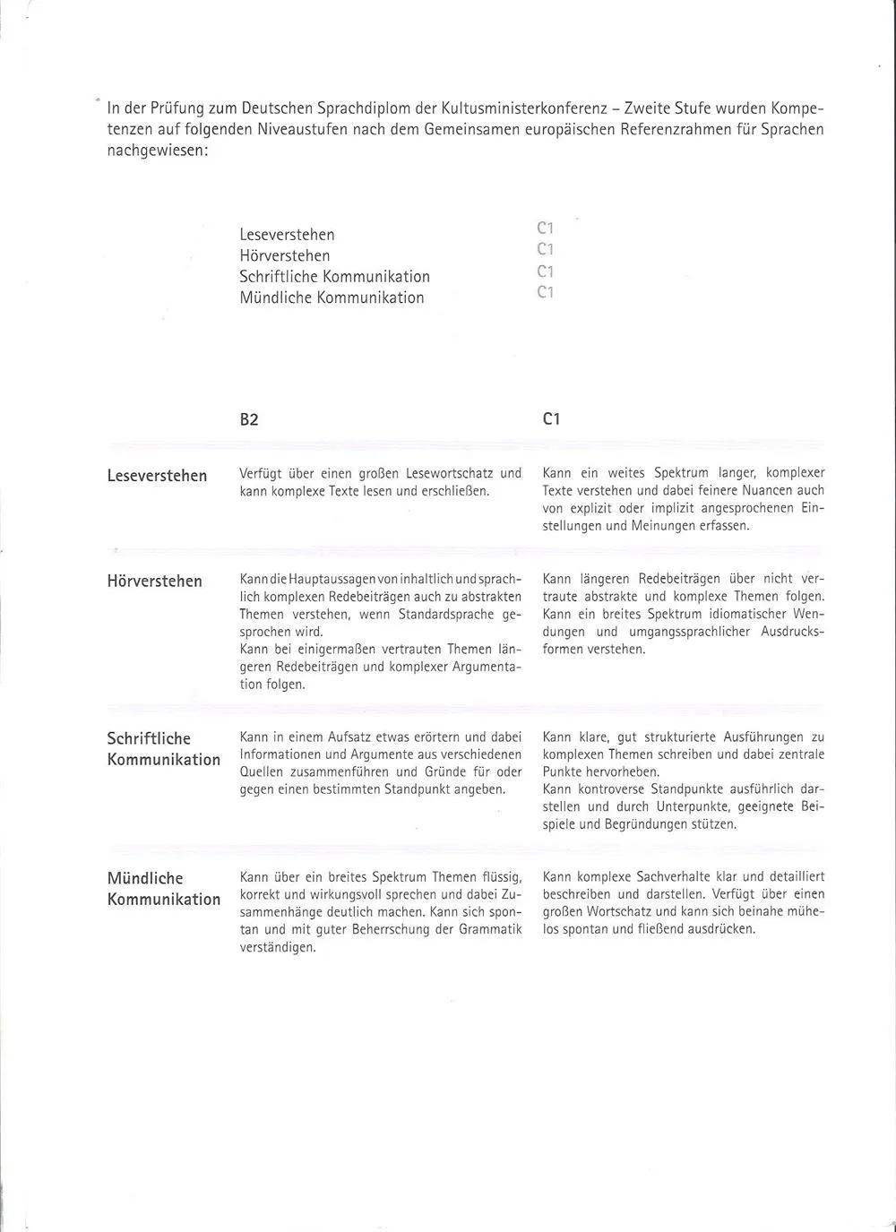 DSD C1
