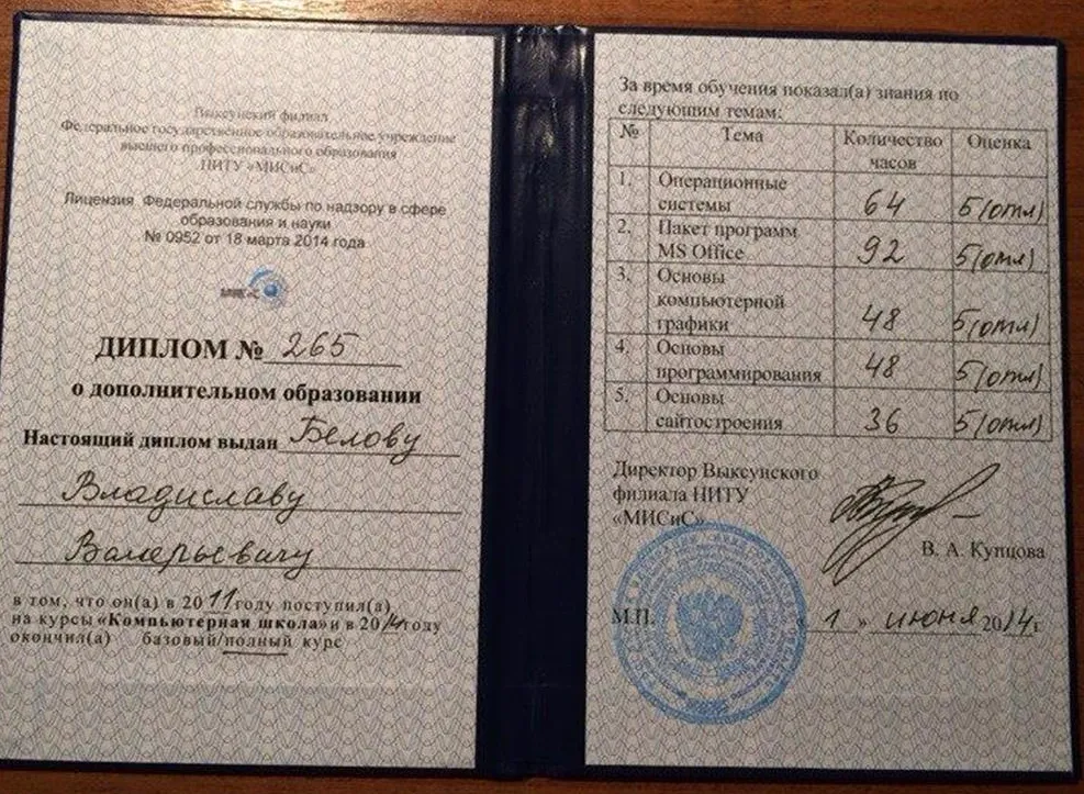 Диплом о дополнительном образовании