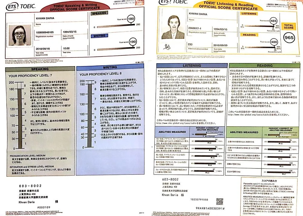 Сертификат TOEIC