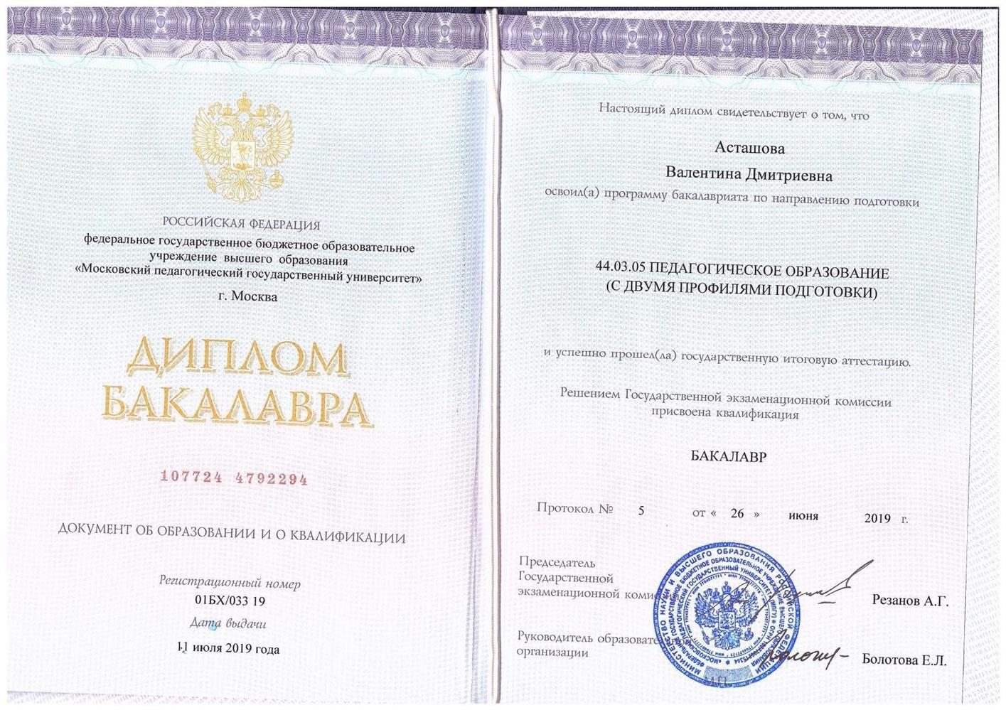 Диплом Бакалавра 