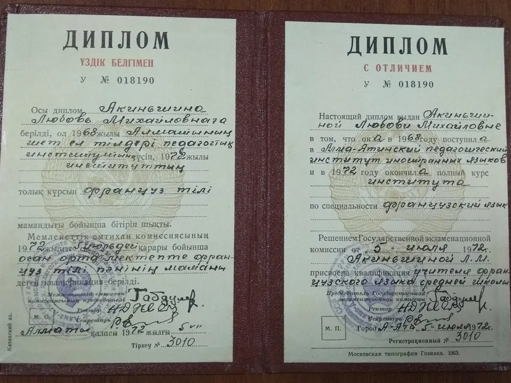 Диплом об образовании
