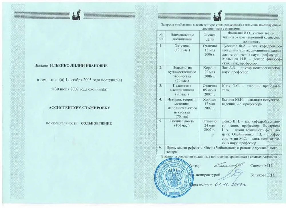 Свидетельство