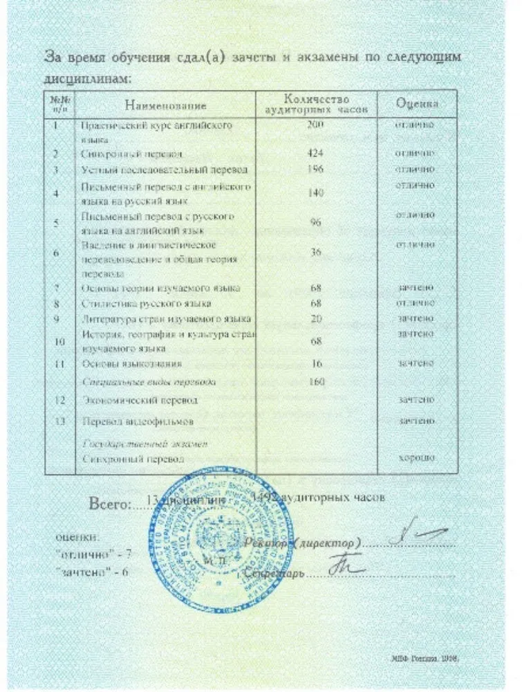 Приложение к диплому