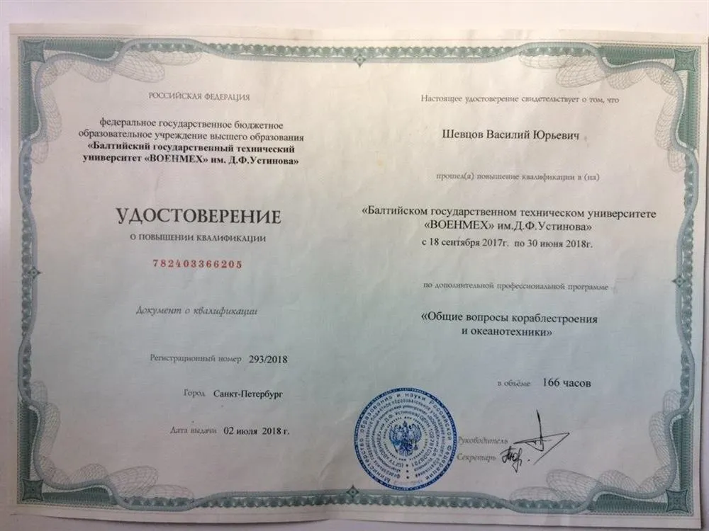 Удостоверение о повышении квалификации 
