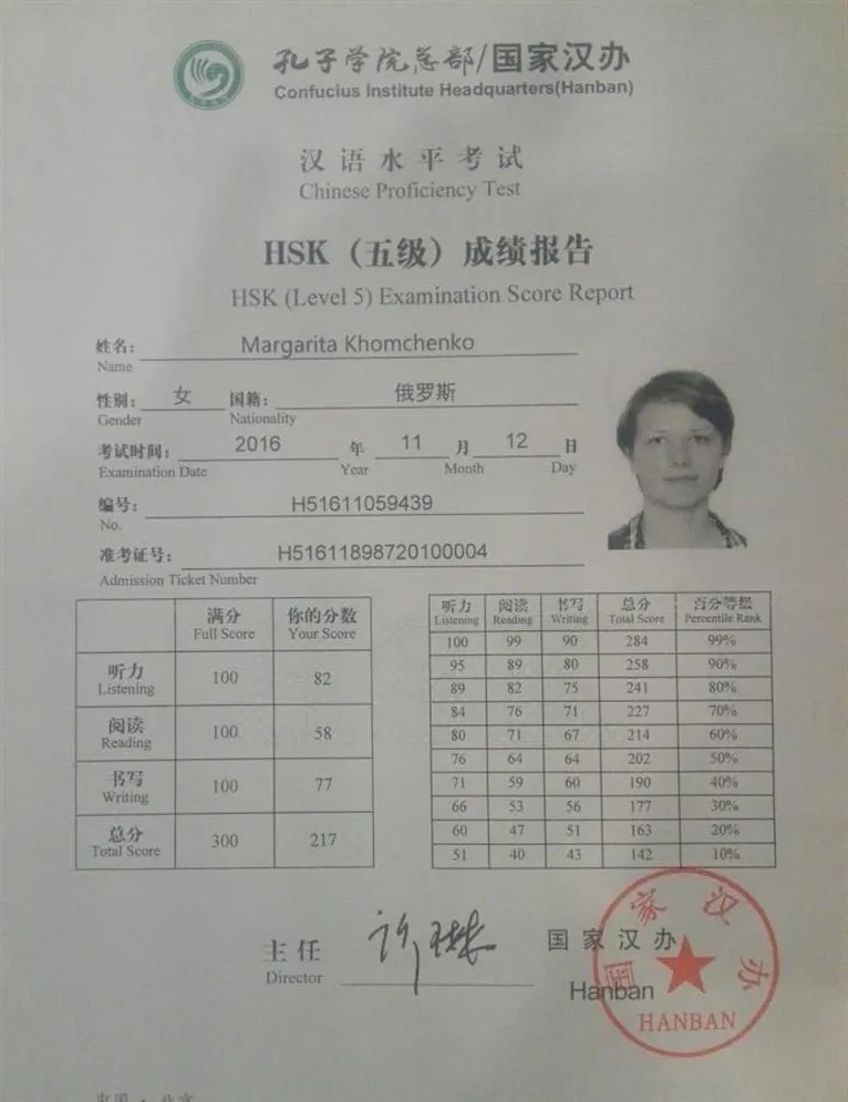 Сертификат HSK5
