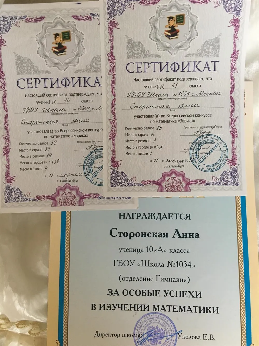 Дипломы по математике