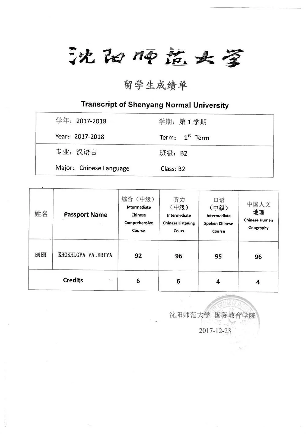 Shenyang Normal University - Academinal scores