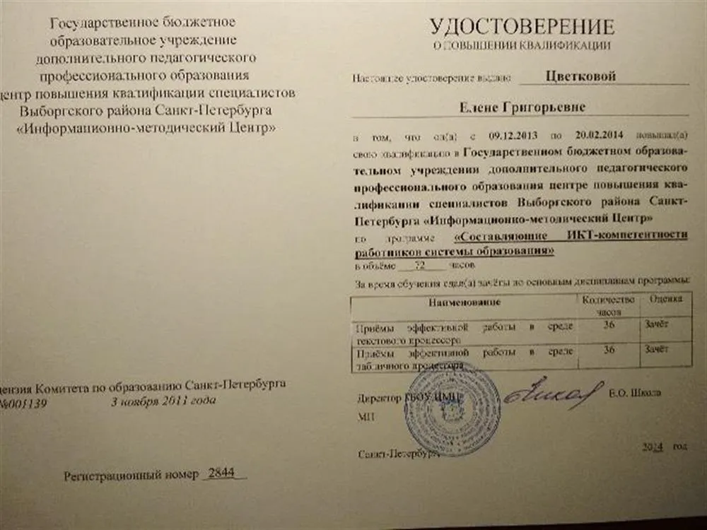 Удостоверение о повышении квалификации