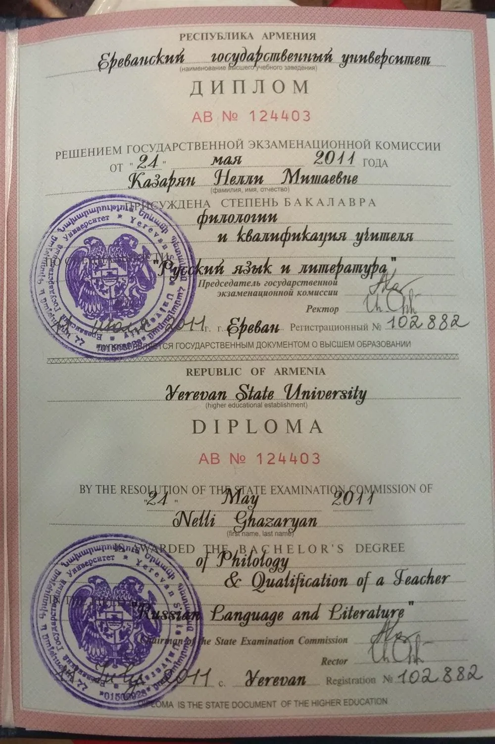 Диплом бакалавра