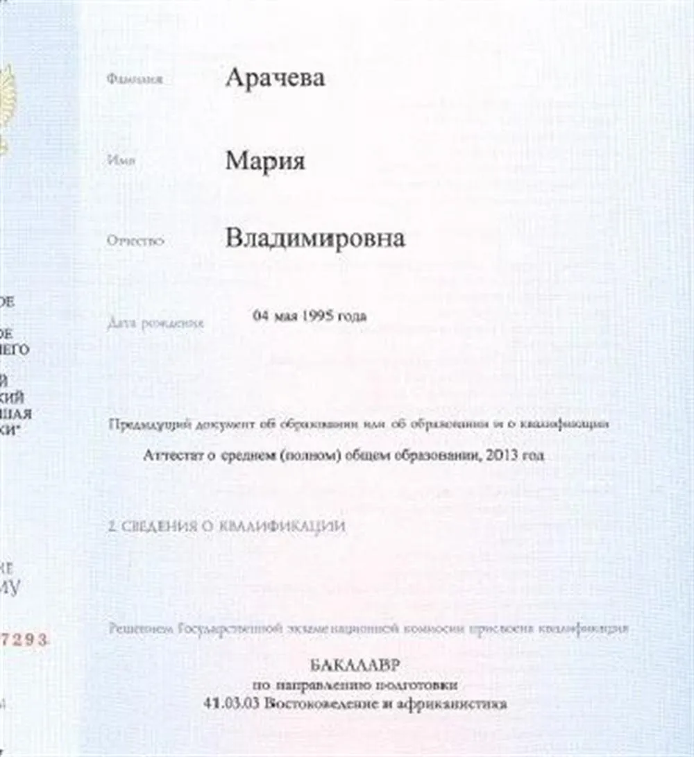 Приложение к диплому