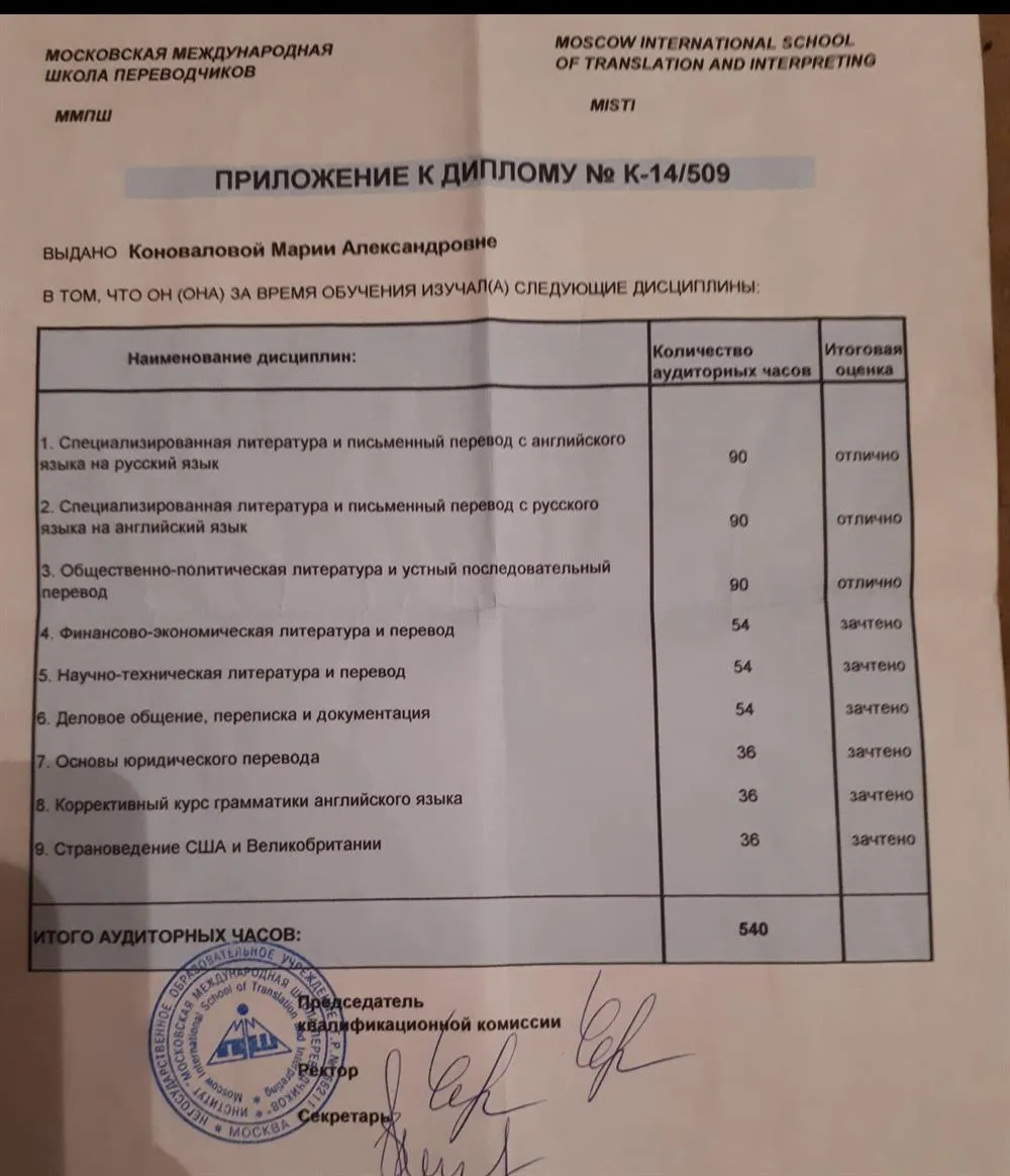 Приложение к диплому