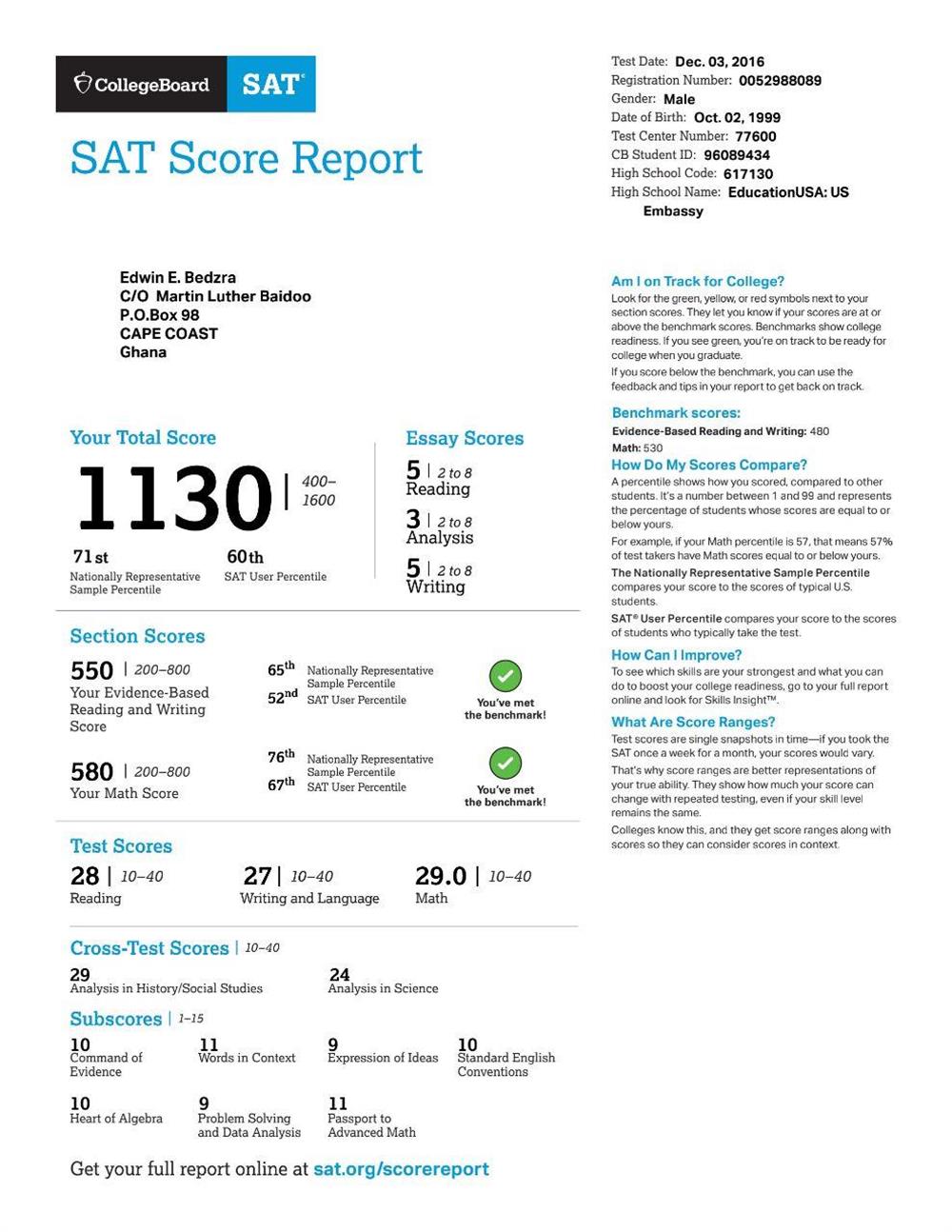 SAT CERTIFICATE 