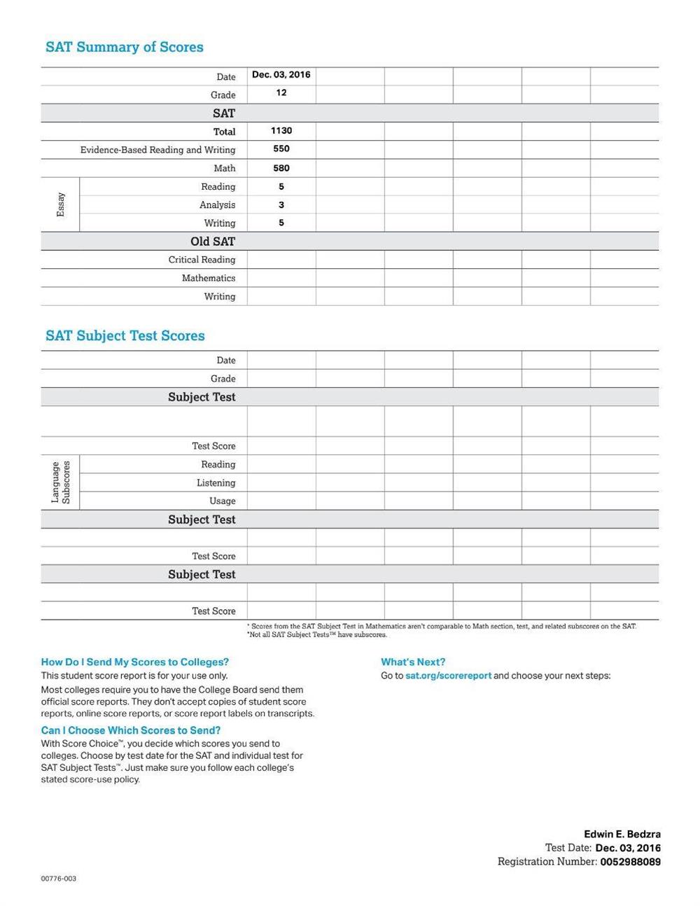 SAT CERTIFICATE 