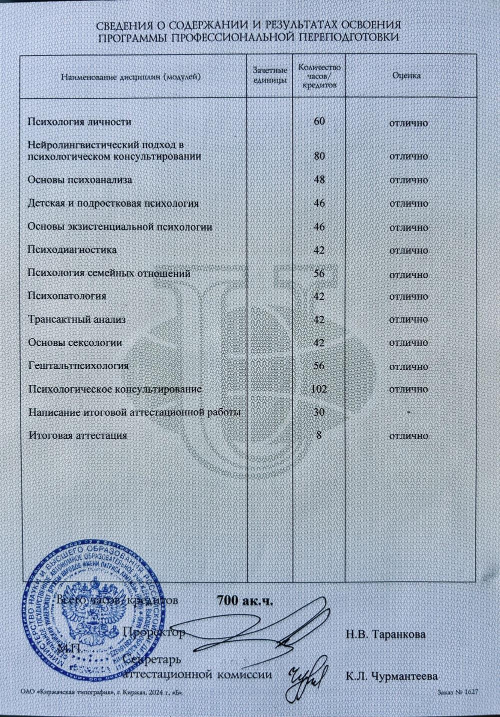 Приложением к Диплому РУДН (программа)