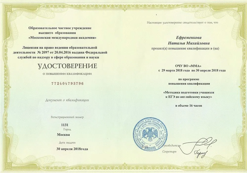 Удостоверение о повышении квалификации