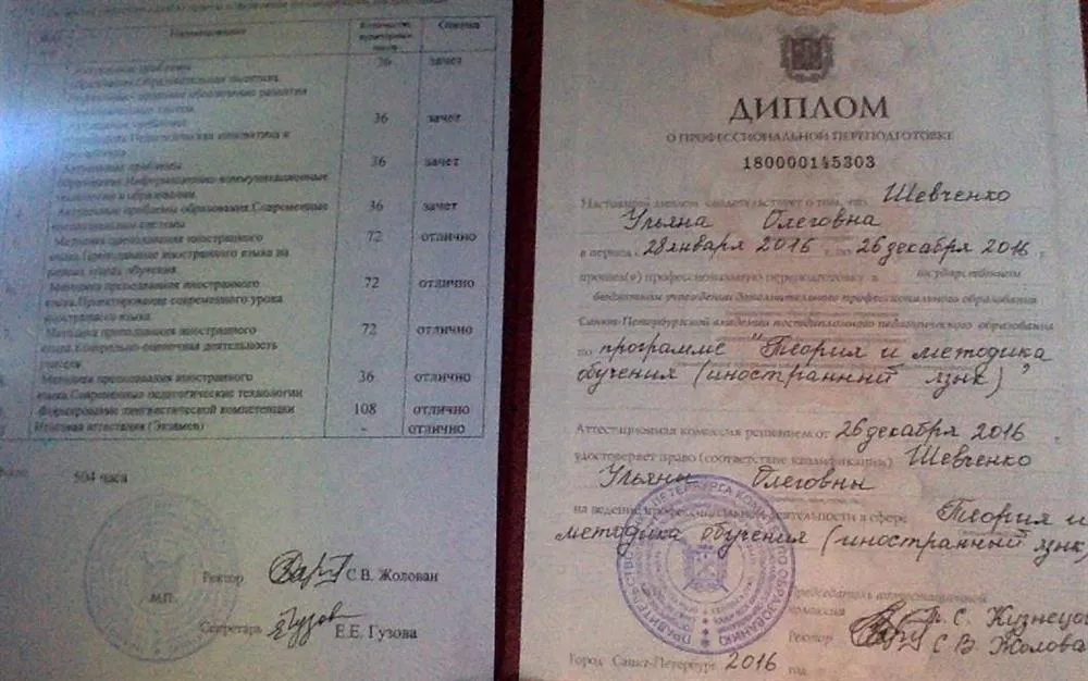 Диплом о профессиональной переподготовке в АППО