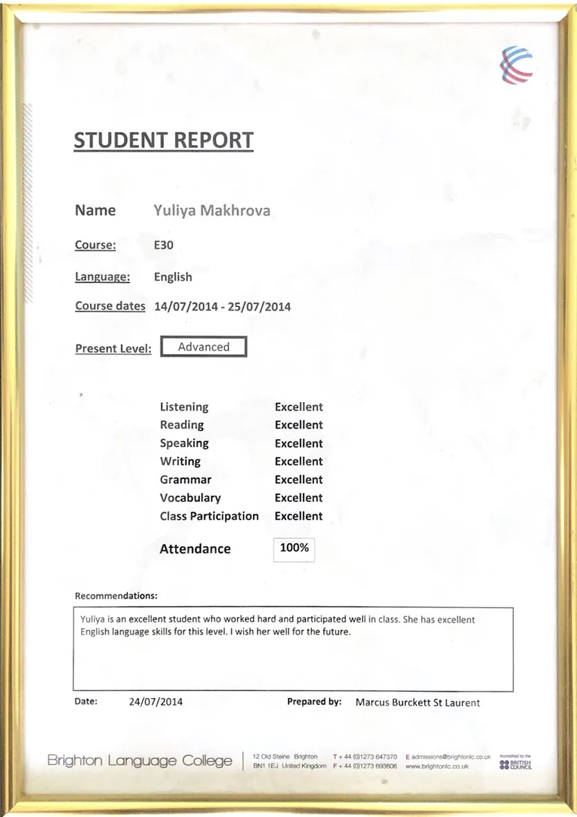 Advanced level certificate, Brighton UK