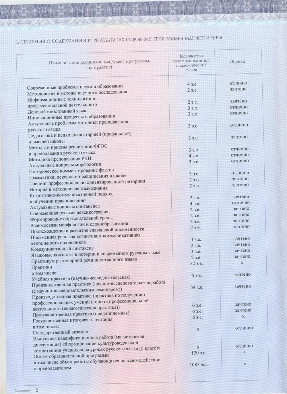 Красный диплом магистра филологии1