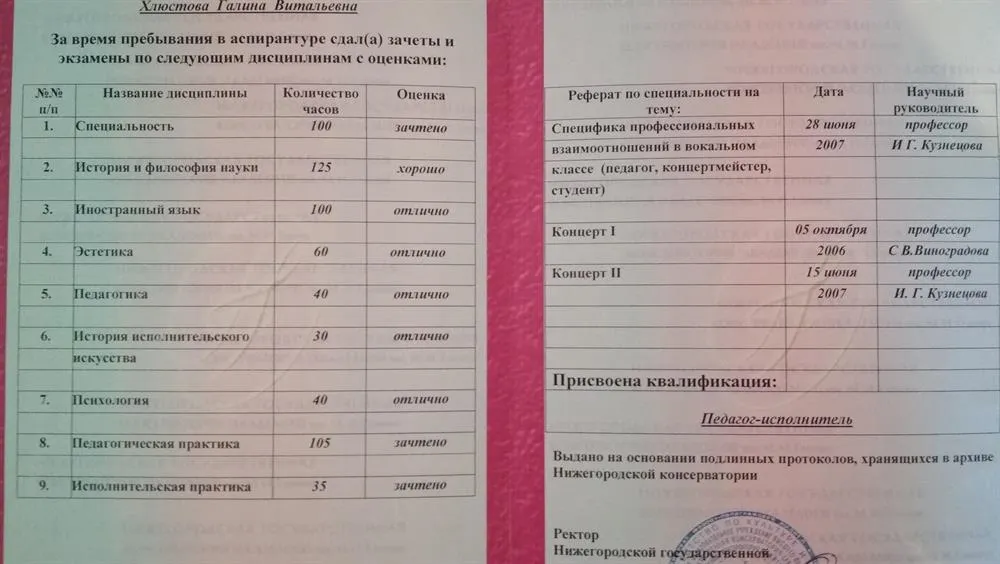 Удостоверение об окончании аспирантуры по специальности "Концертмейстерское мастерство"