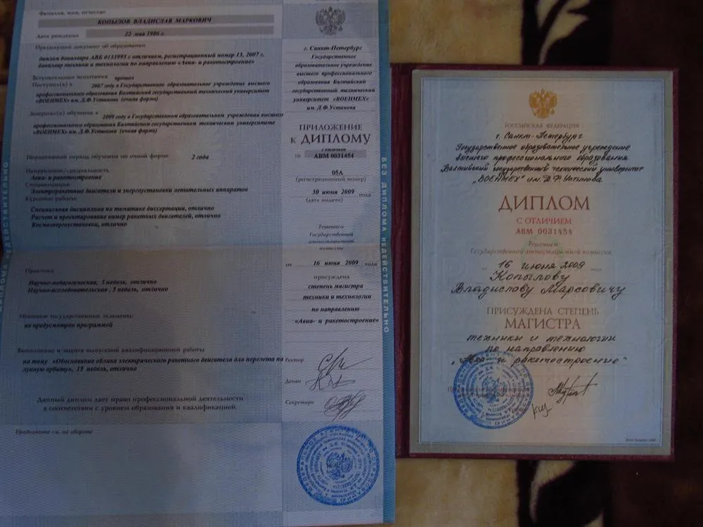 Диплом магистра