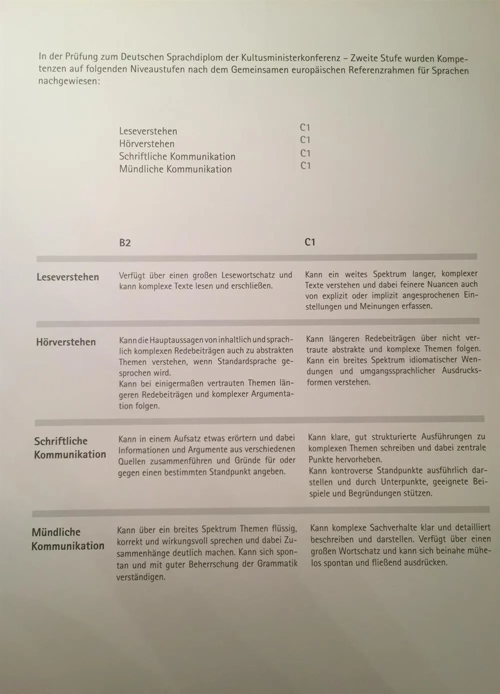 Deutsches Sprachdiplom (Seite 2)