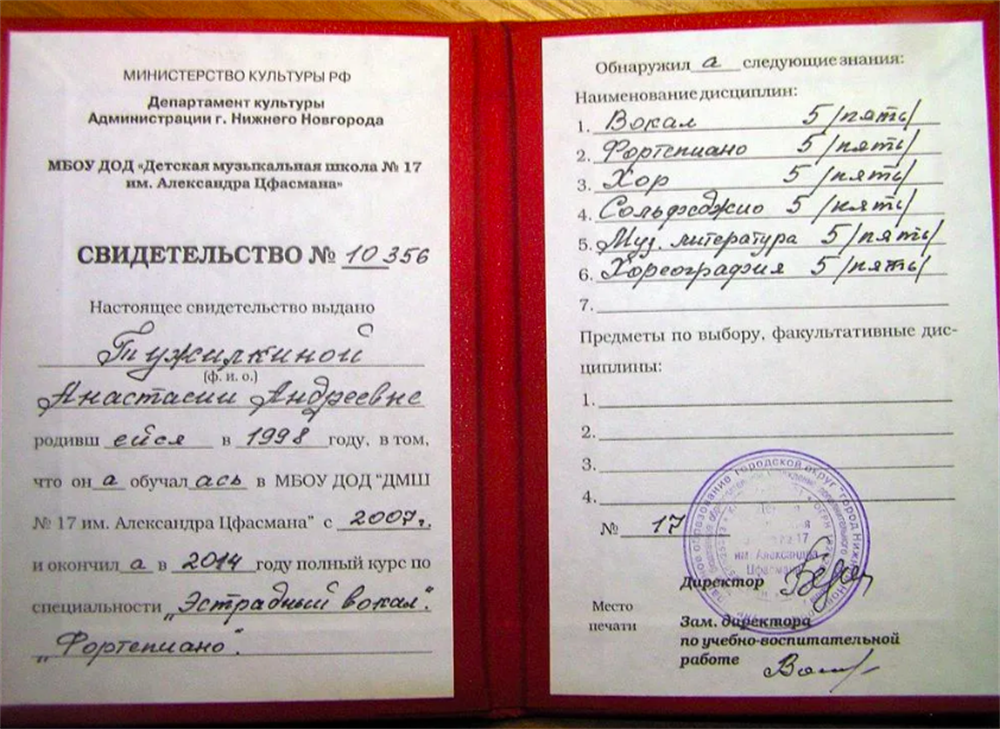 Диплом об окончании музыкальной школы