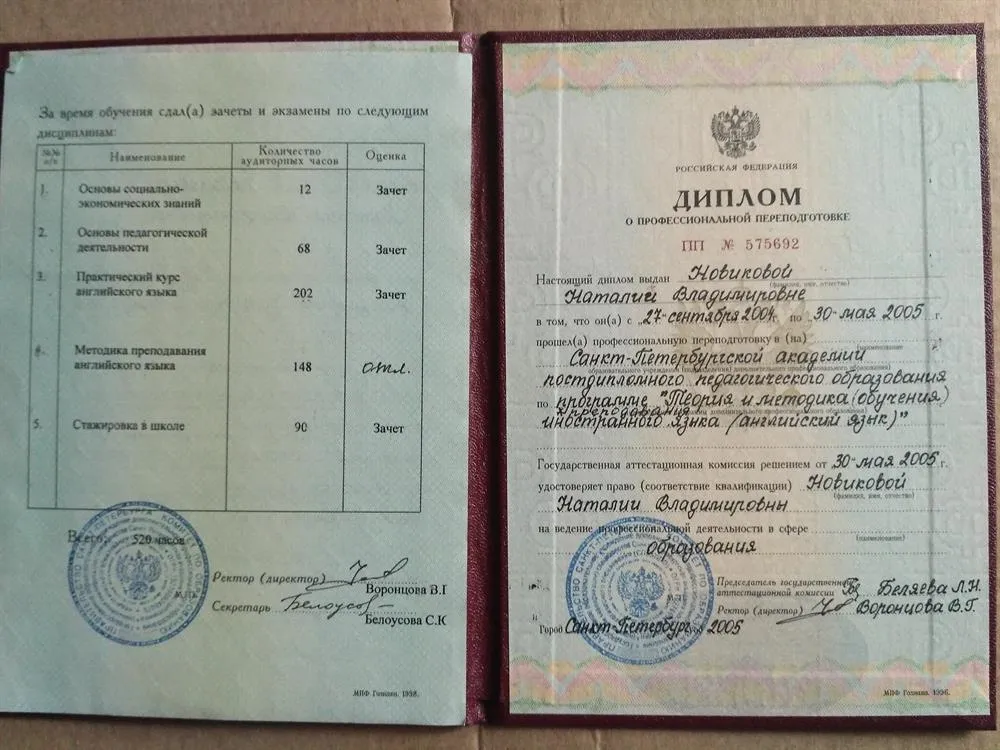 Диплом Санкт-Петербургской академии постдипломного педагогического образования
