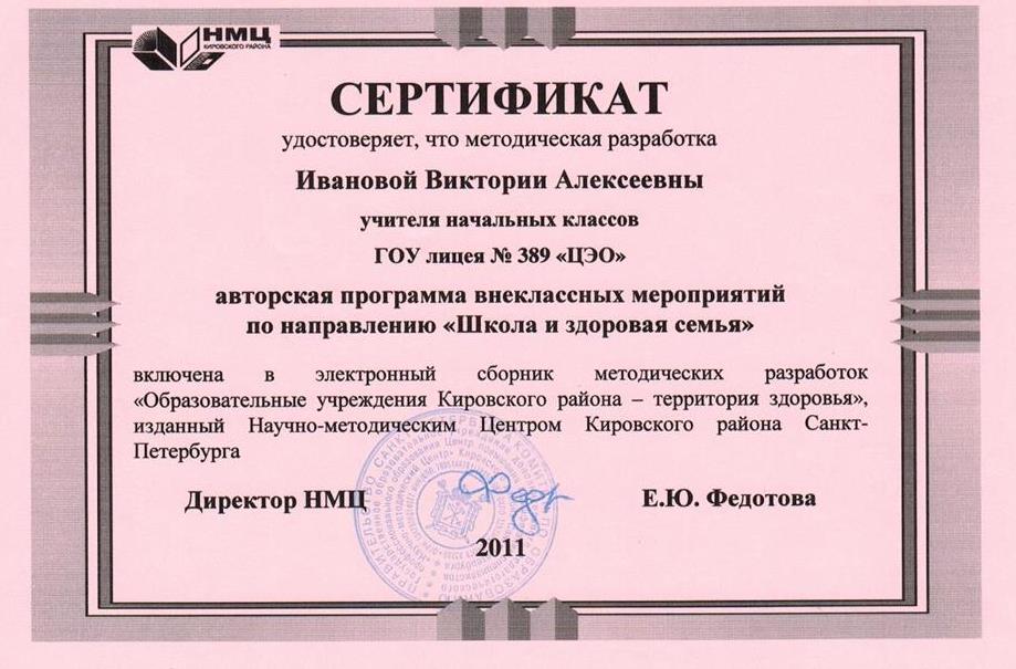 Сертификат о публикации авторской программы