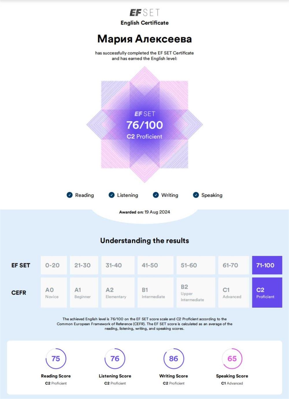 Сертификат об уровне C2