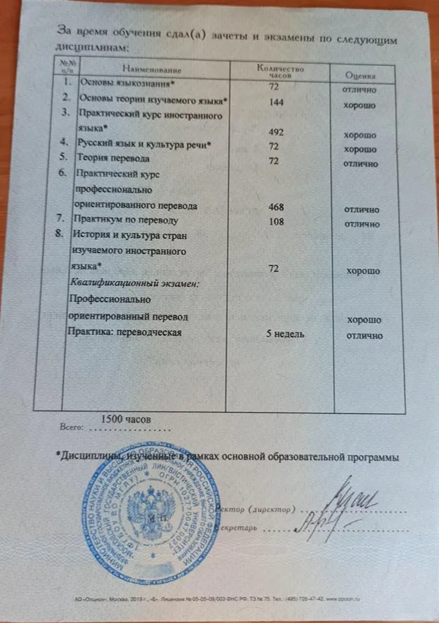 Приложение к диплому