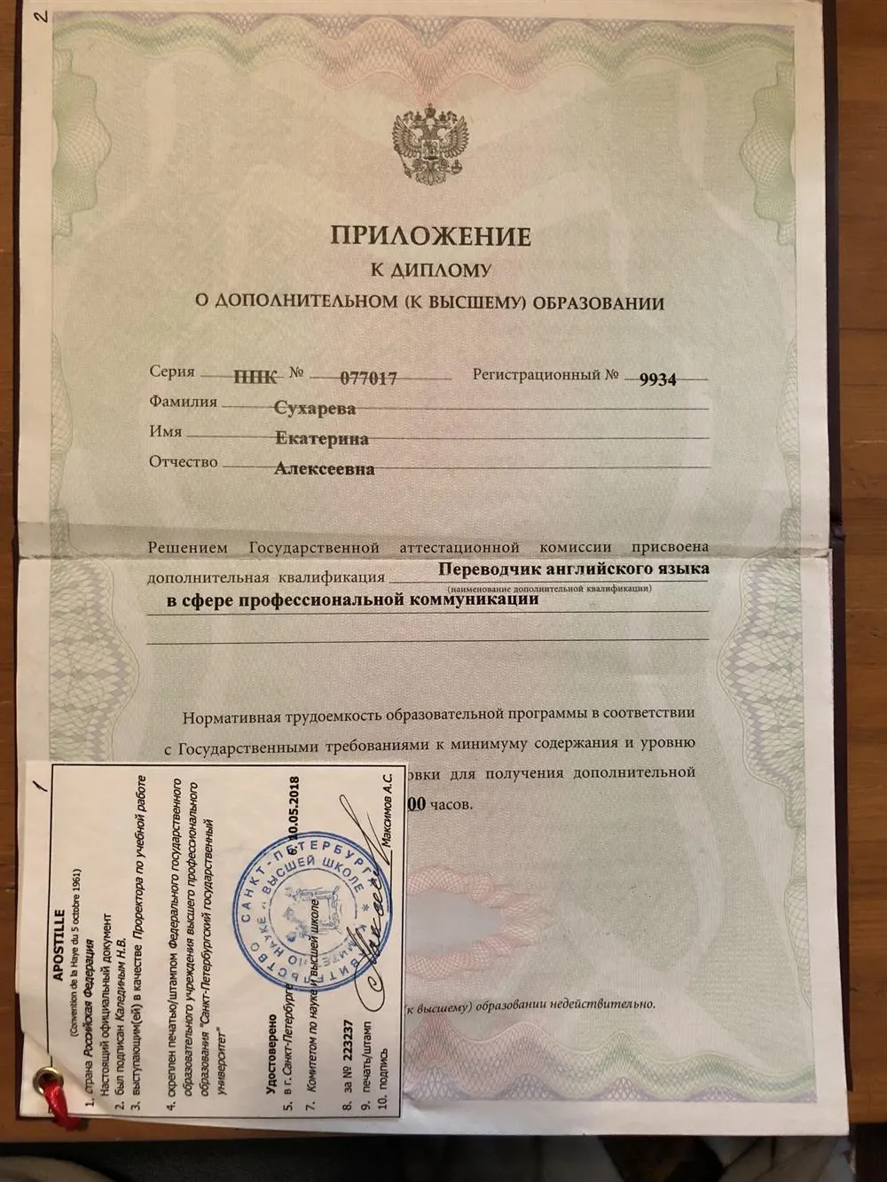Приложение к диплому