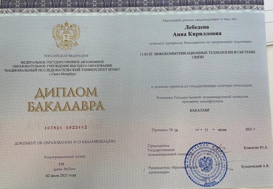 Диплом Бакалавра