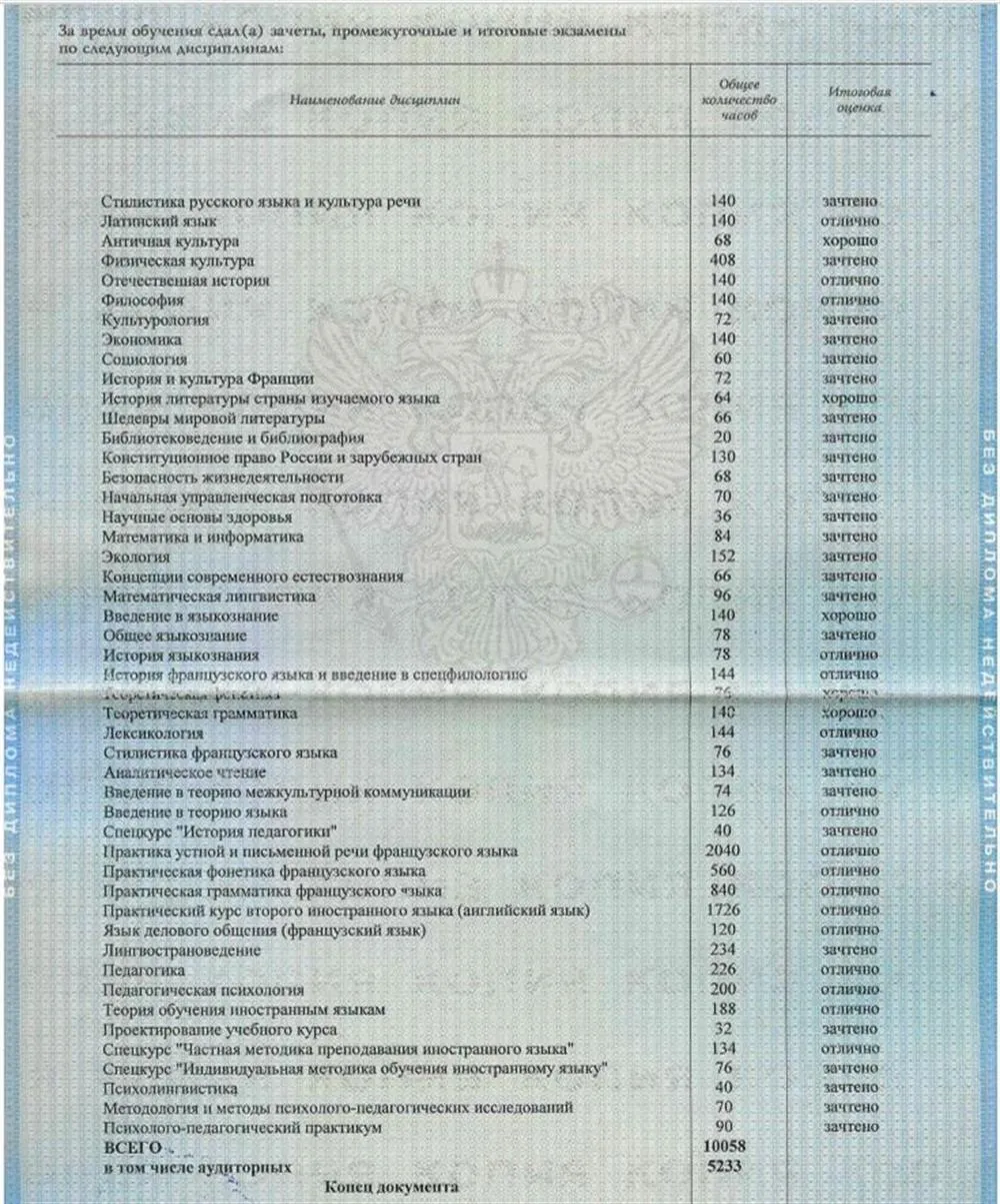 Приложение к диплому